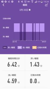 睡眠計測